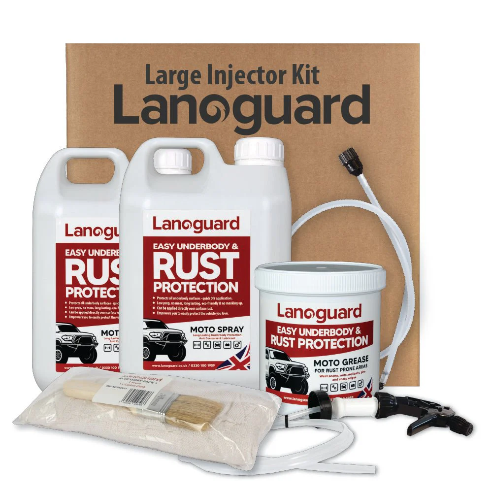 Lanoguard Ultimate Bundle - Image 2